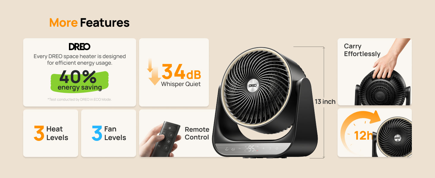 More Features
