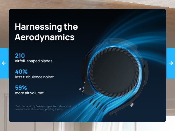 Harnessing the
Aerodynamics