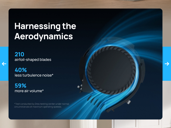 Harnessing the
Aerodynamics