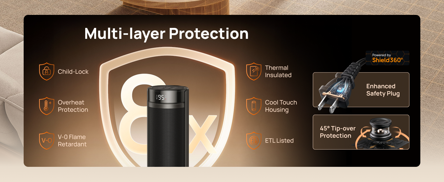 Multi-layer Protection
