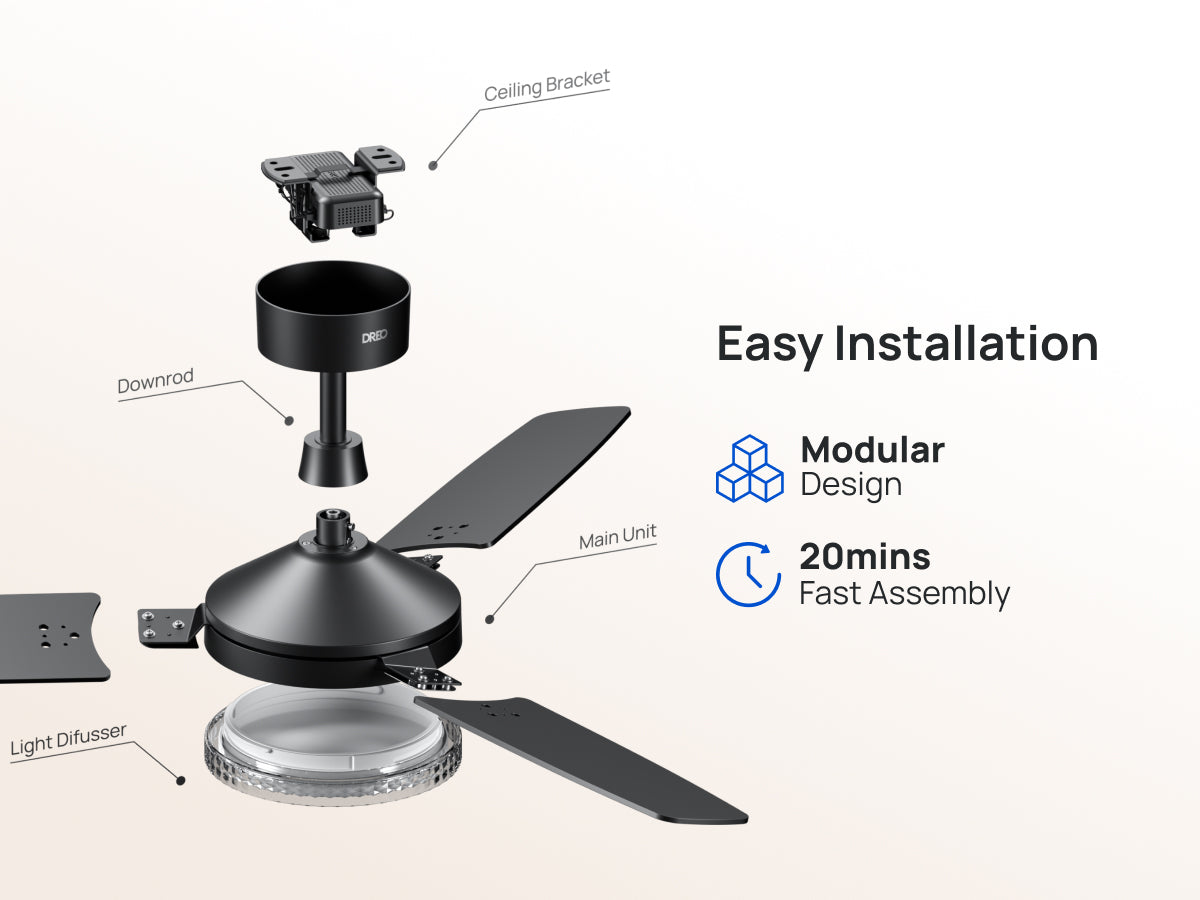 Easy Installation