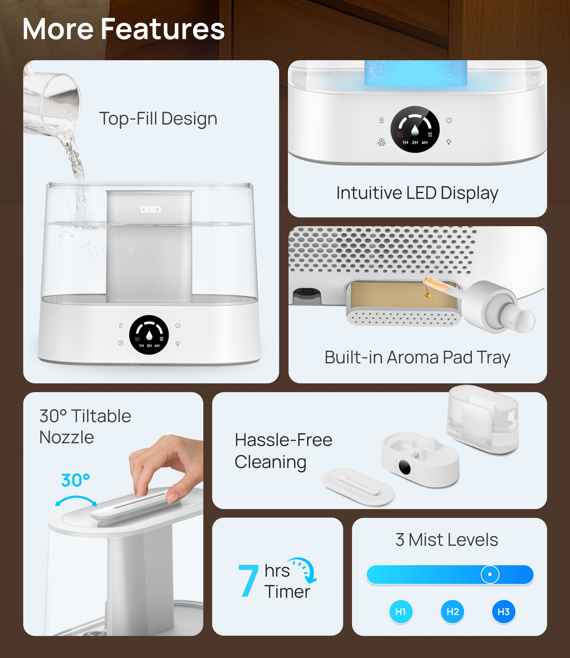 More Features
