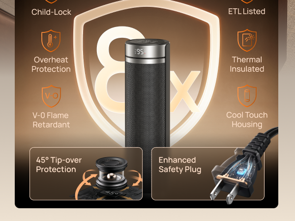 Multi-layer Protection