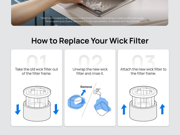 Replace Your Wick Filter