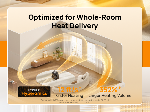 Optimized for Whole-Room Heat Delivery