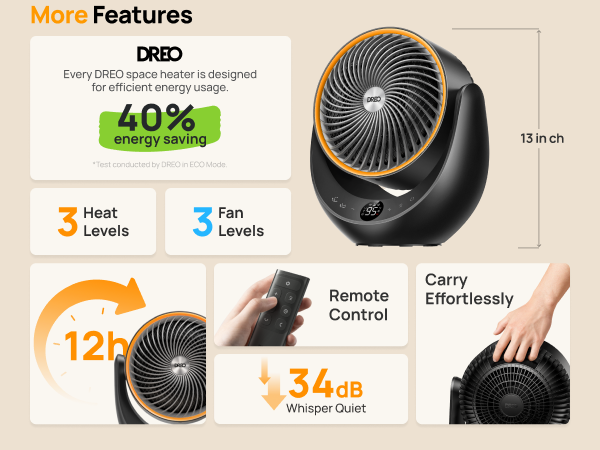 More Features