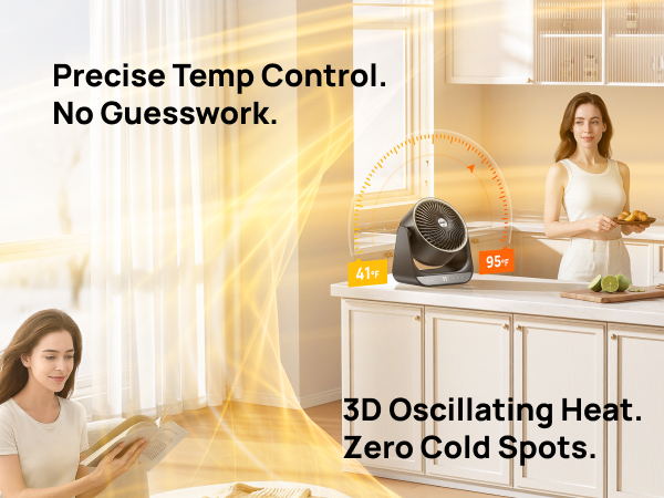Precise Temp Control.
