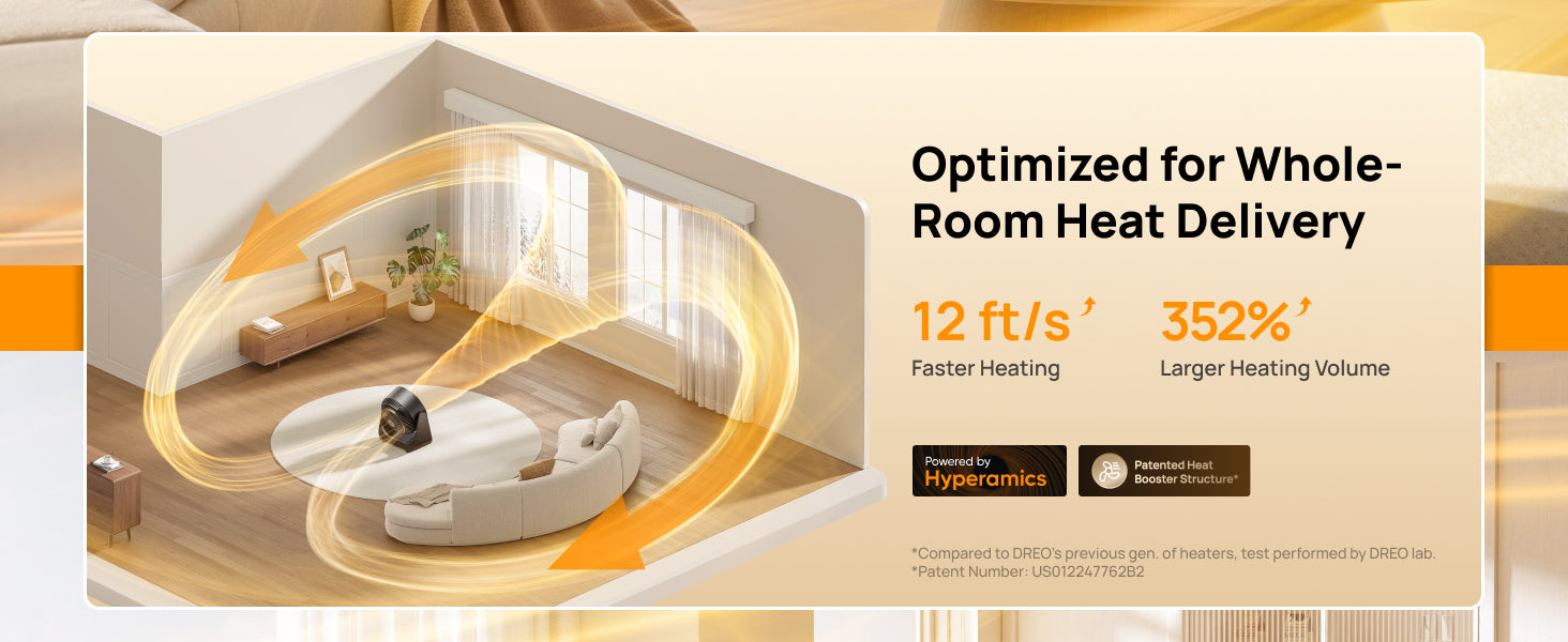 Optimized for Whole-Room Heat Delivery