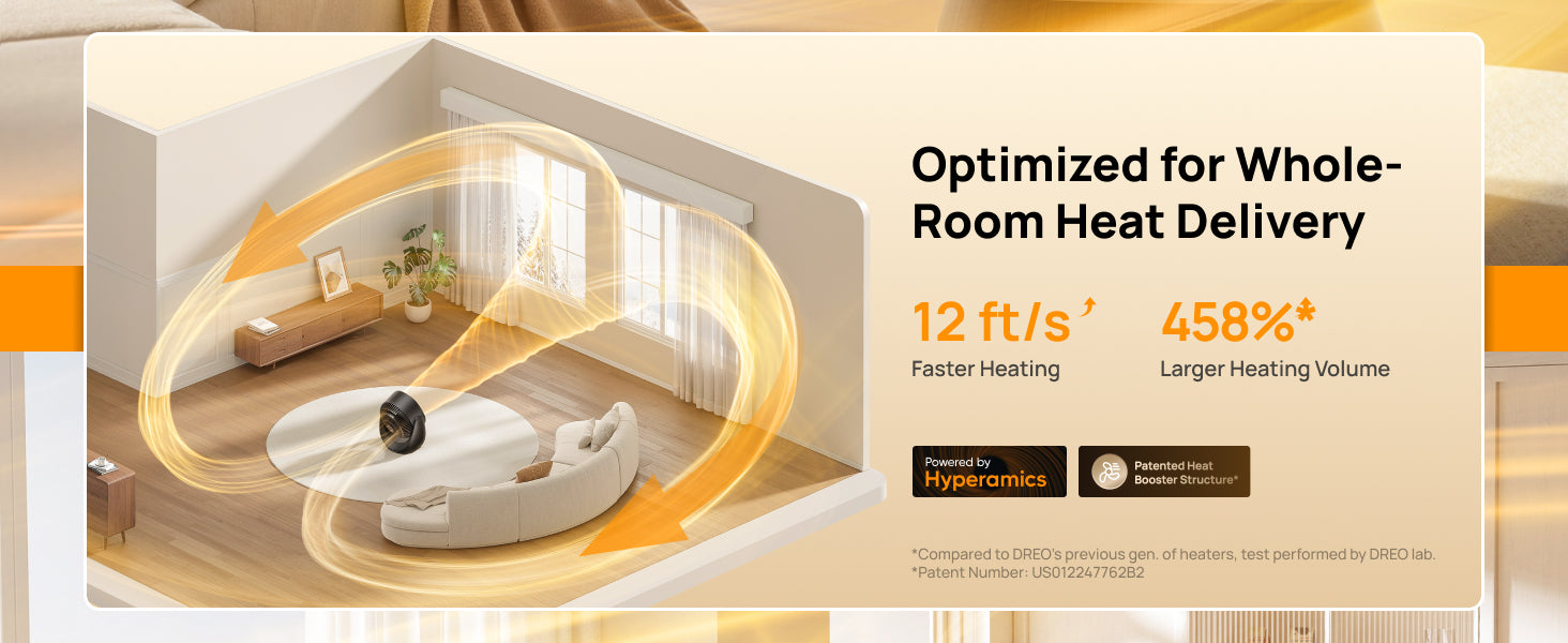 Optimized for Whole-
Room Heat Delivery