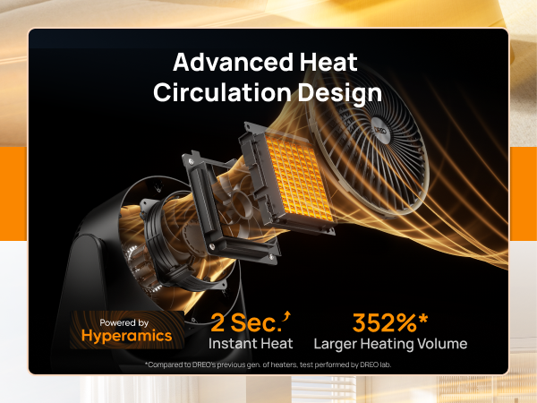 Advanced Heat