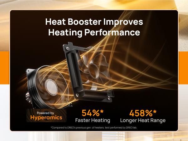 Heat Booster Improves
Heating Performance