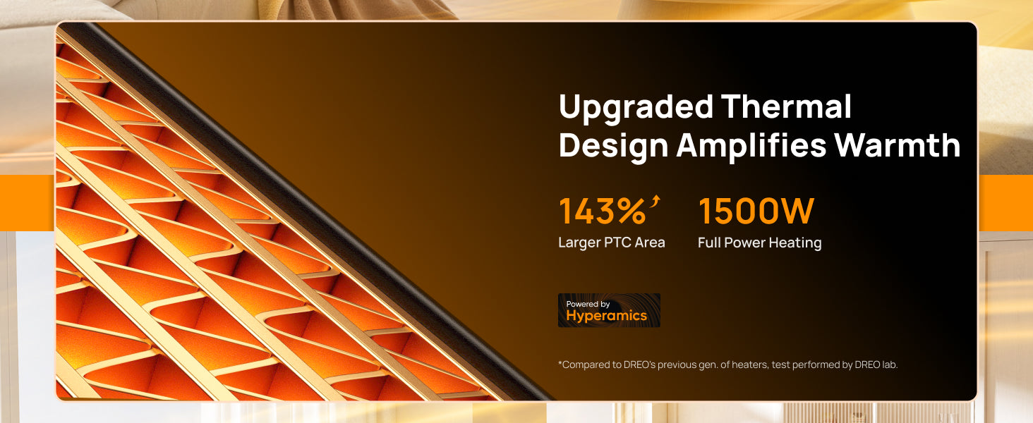 Upgraded Thermal
Design Amplifies Warmth