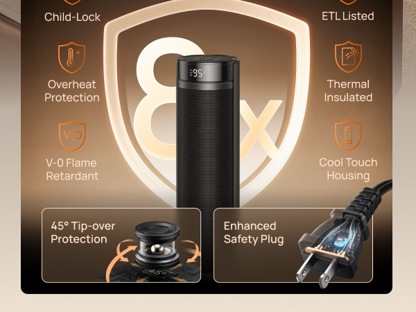 Multi-layer Protection