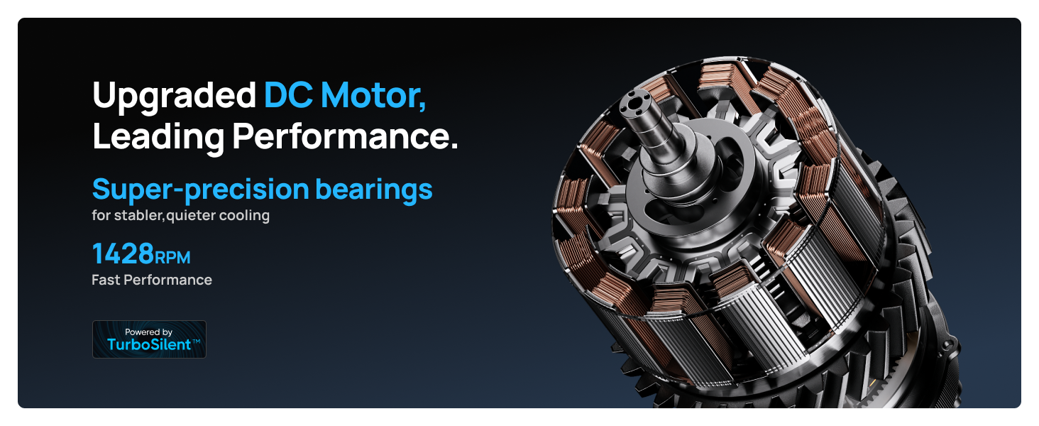 Upgraded DC Motor