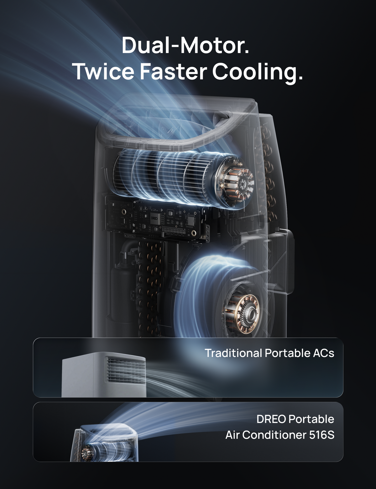Dreo portable air conditioner  516 with dual-motor technology 