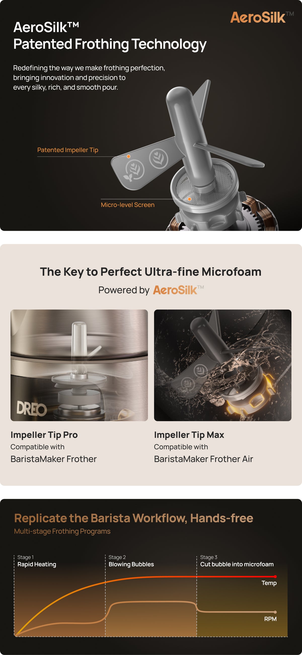 The Mastermind Behind it All