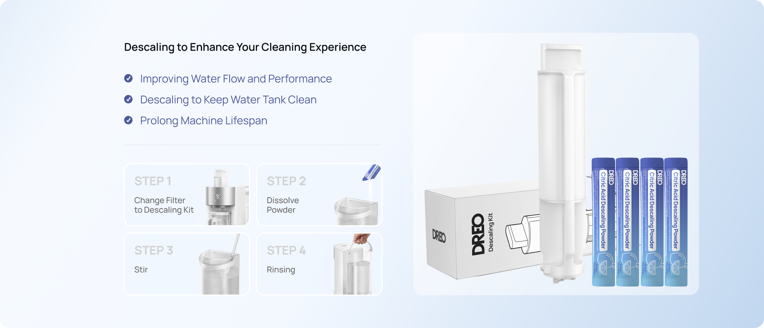 Descaling Kit for RO Water Filters