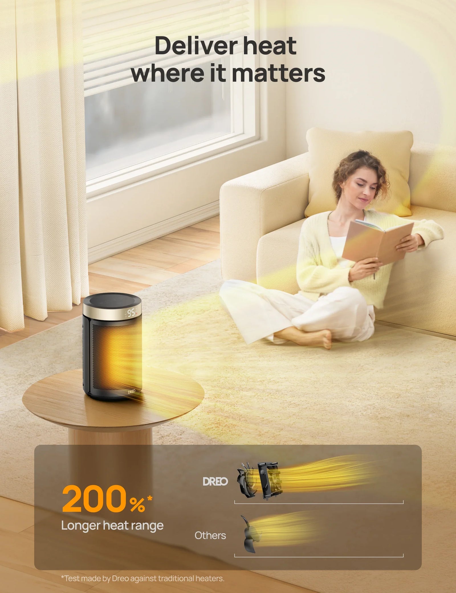 Atom 316 energy efficient compact, portable small thermostatic space ...