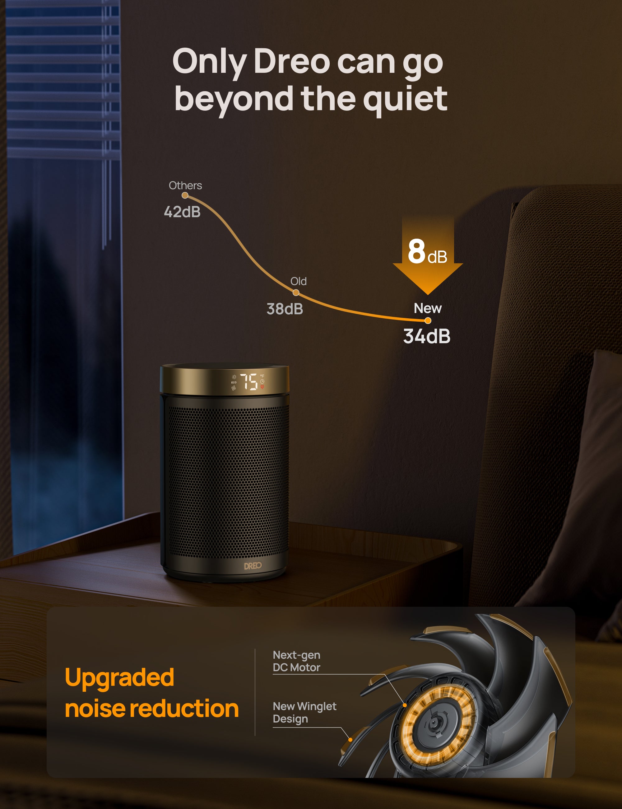 Space Heater Atom 316