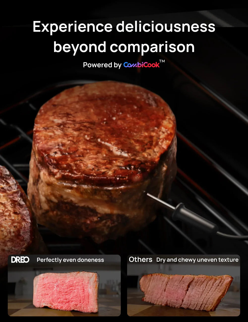 ChefMaker Combi Fryer & ChefMaker Non-stick Basket