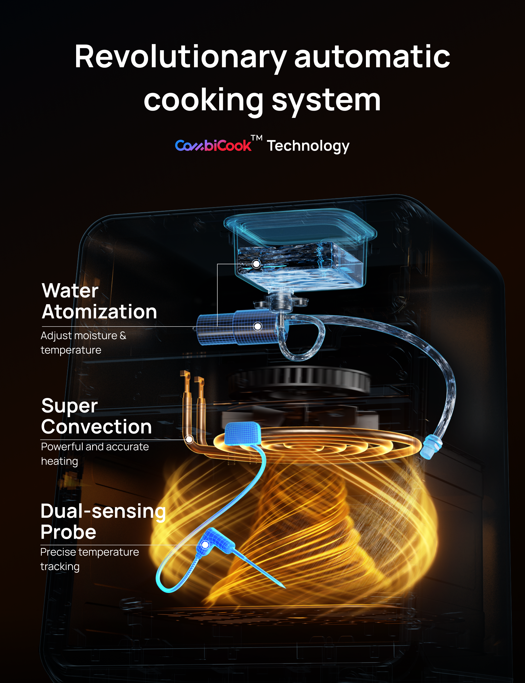 ChefMaker Combi Fryer - UK