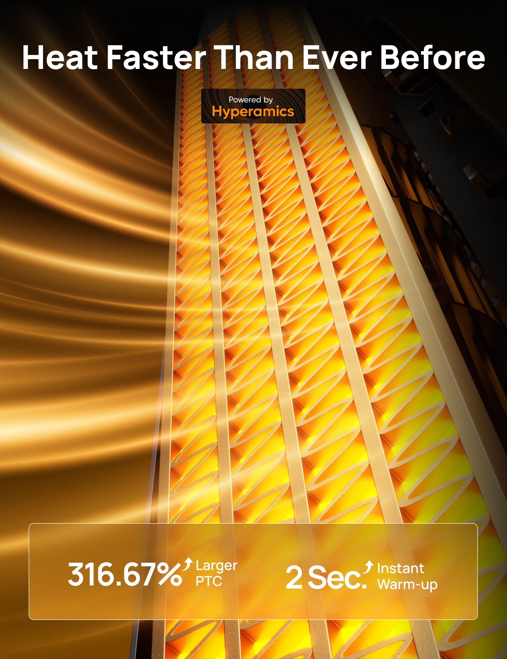 Heat Faster Than Ever Before