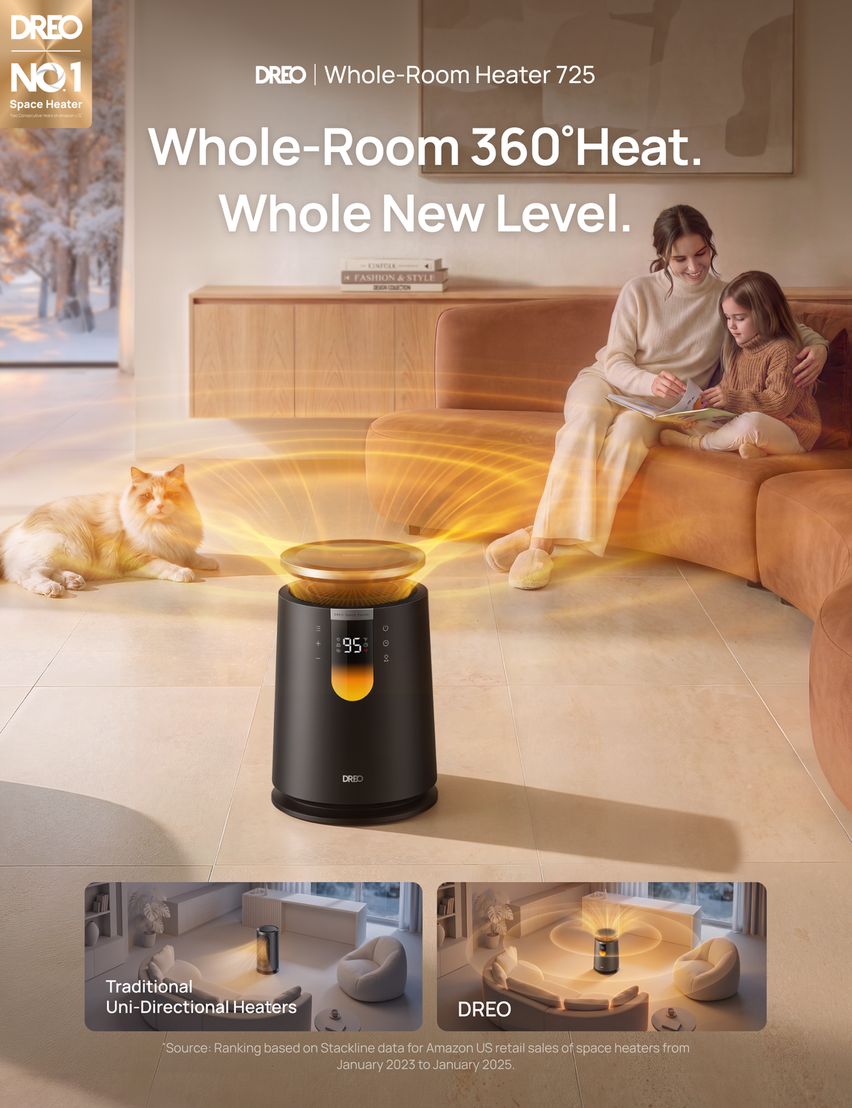 Whole-Room Heater 725