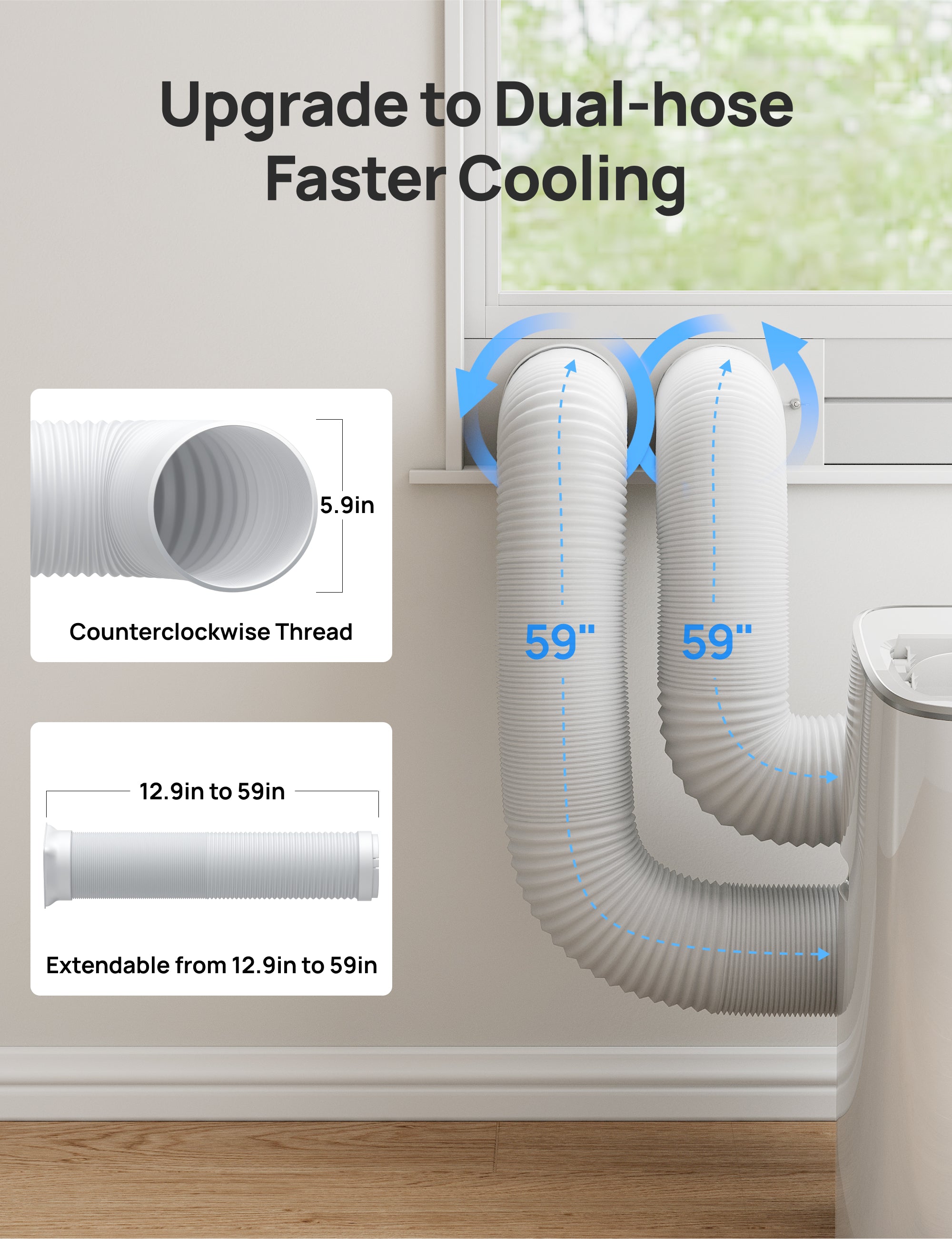 Upgrade to Dual-hose
Faster Cooling
