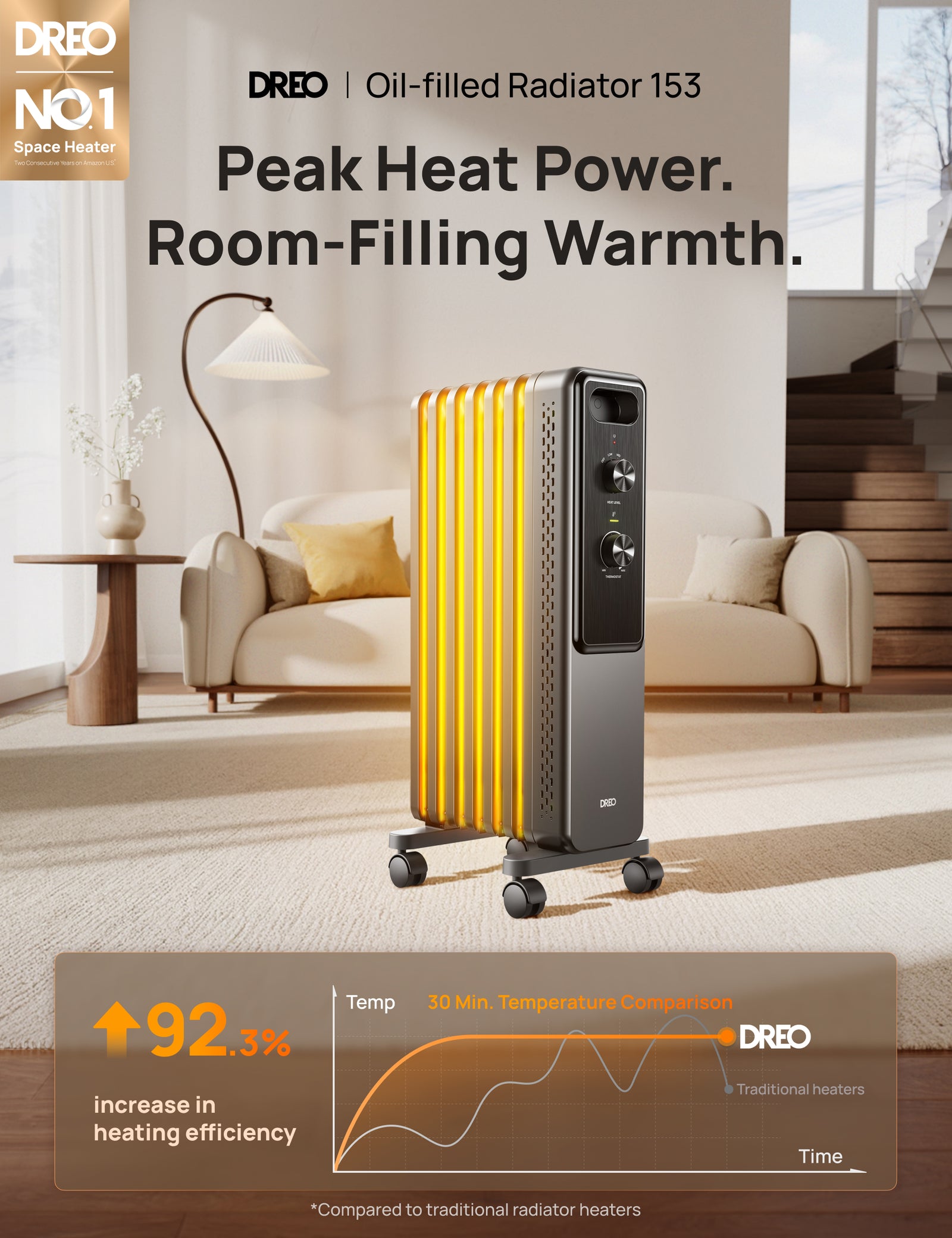 DREO Radiator Heater 153 Gray, Energy-saving, 250 sq.ft. Large Heating ...