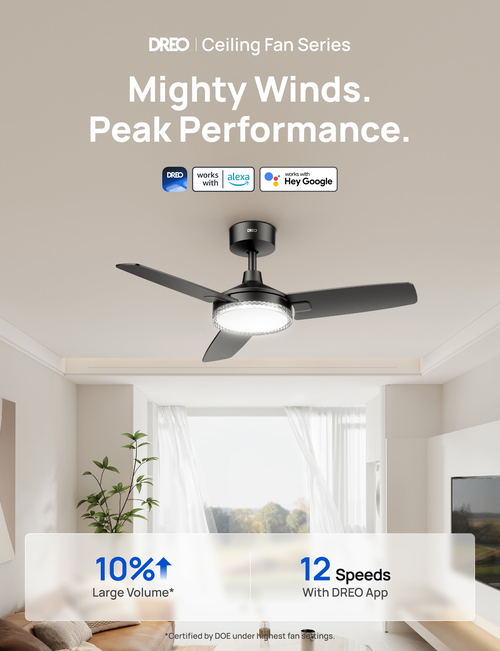Mighty Winds. Peak Performance.