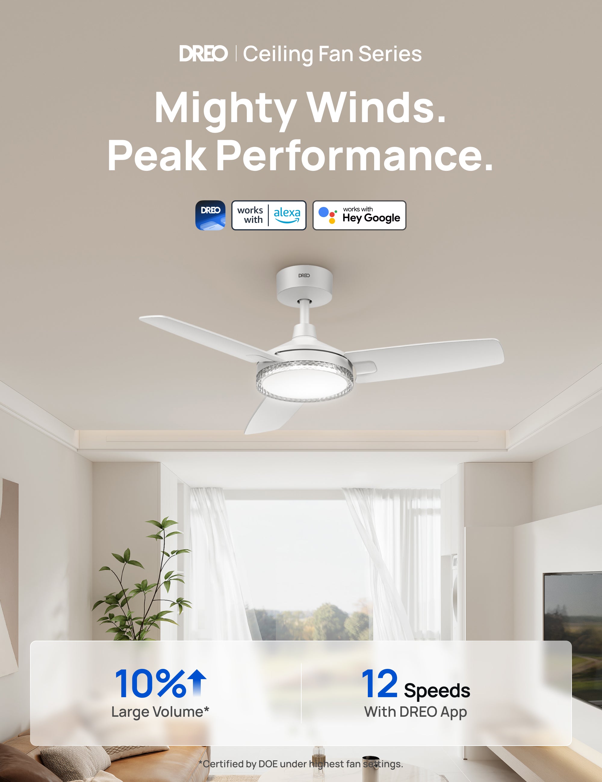 Mighty Winds. Peak Performance.