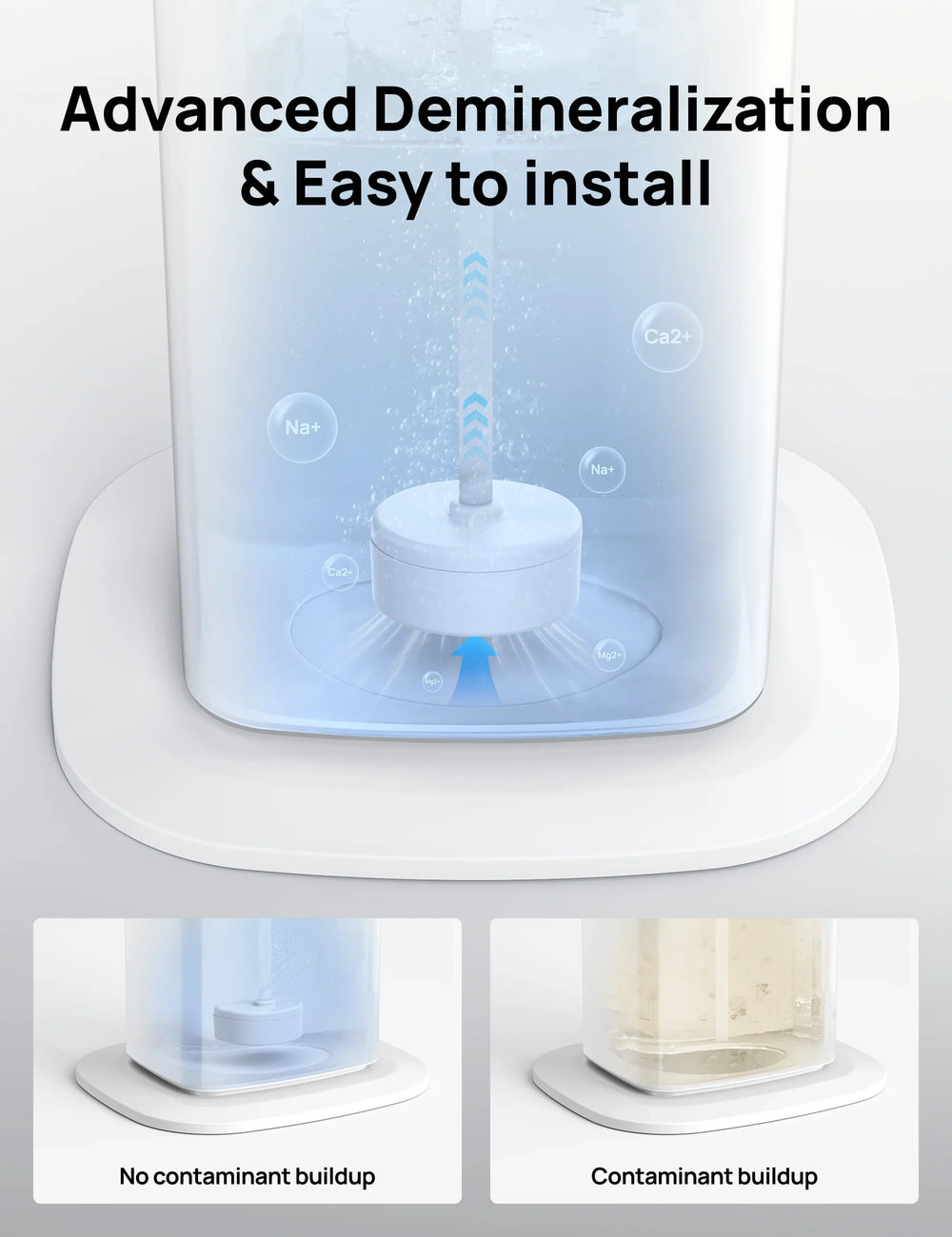 Humidifier Scale-Inhibitor Cartridge, Compatible with DREO Humidifier