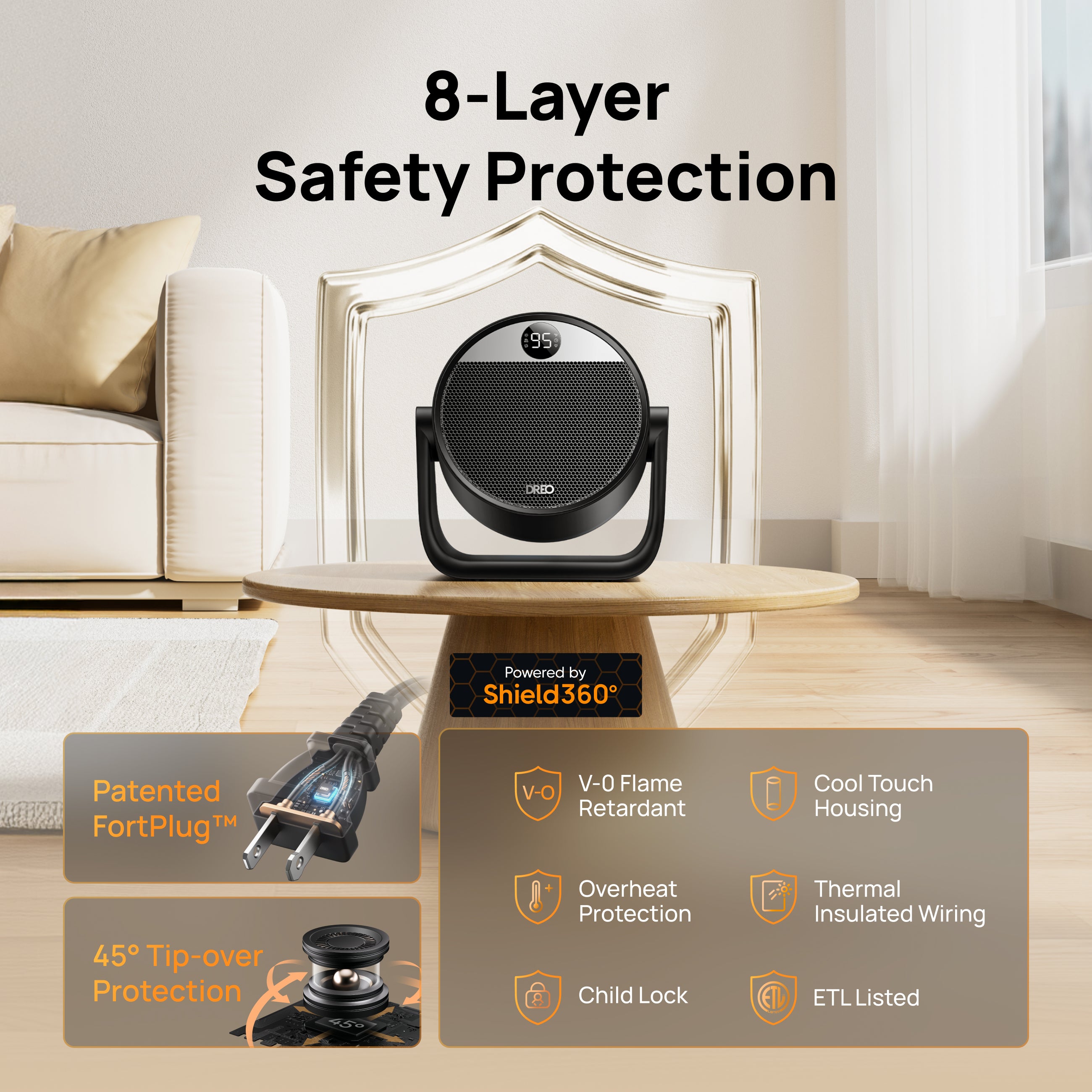 8-Layer
Safety Protection