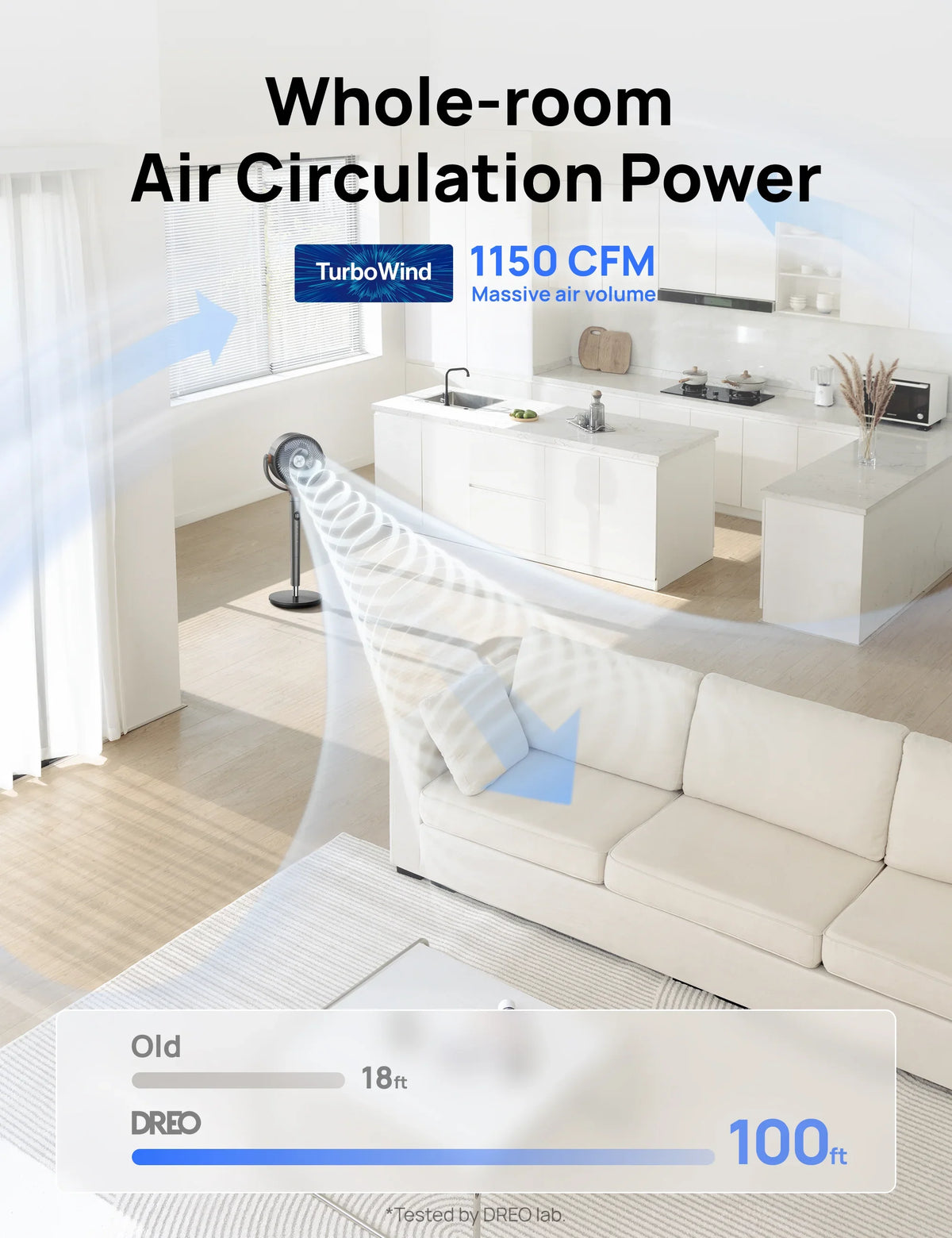 TurboPoly™ Fan 512