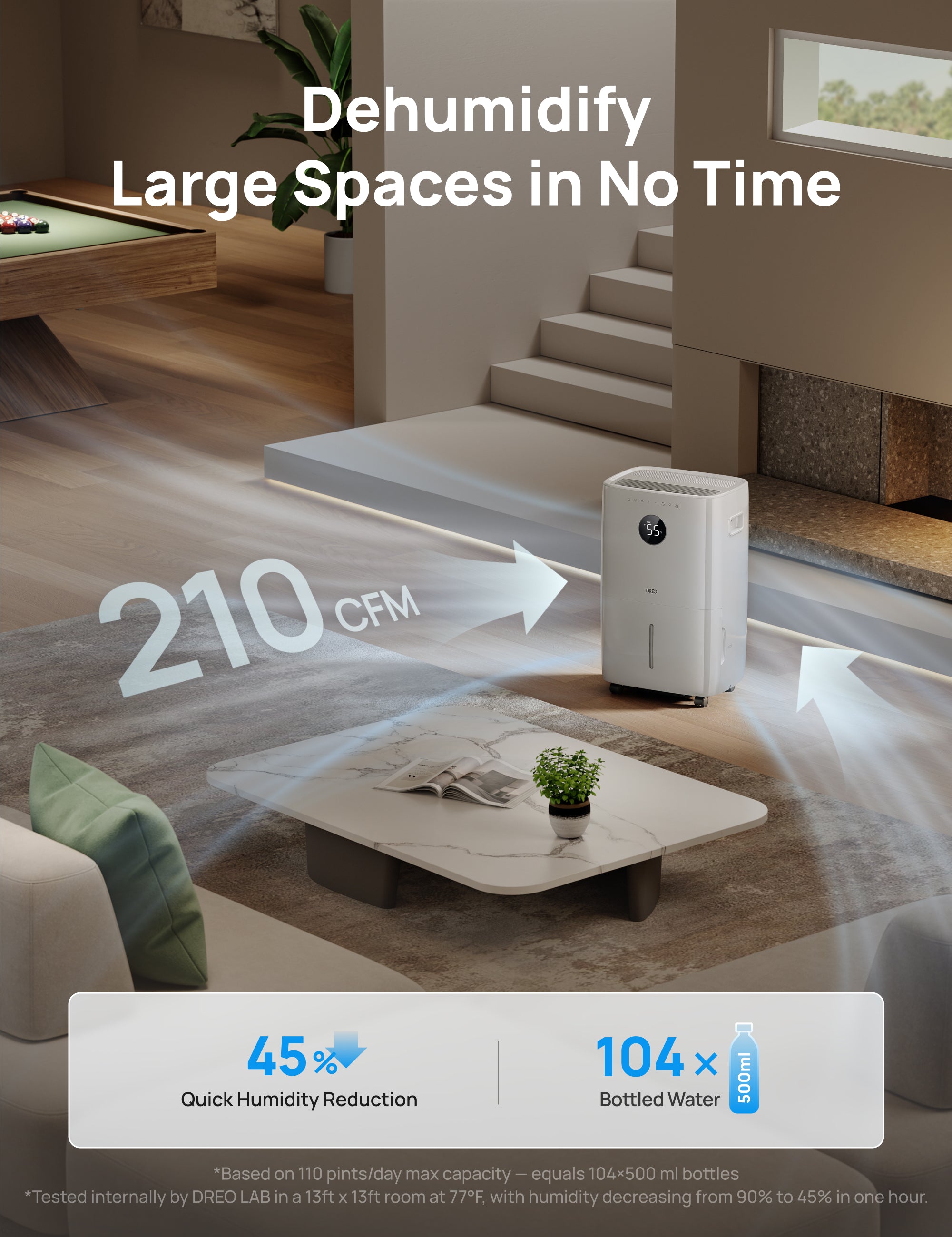 Dehumidifier 711S