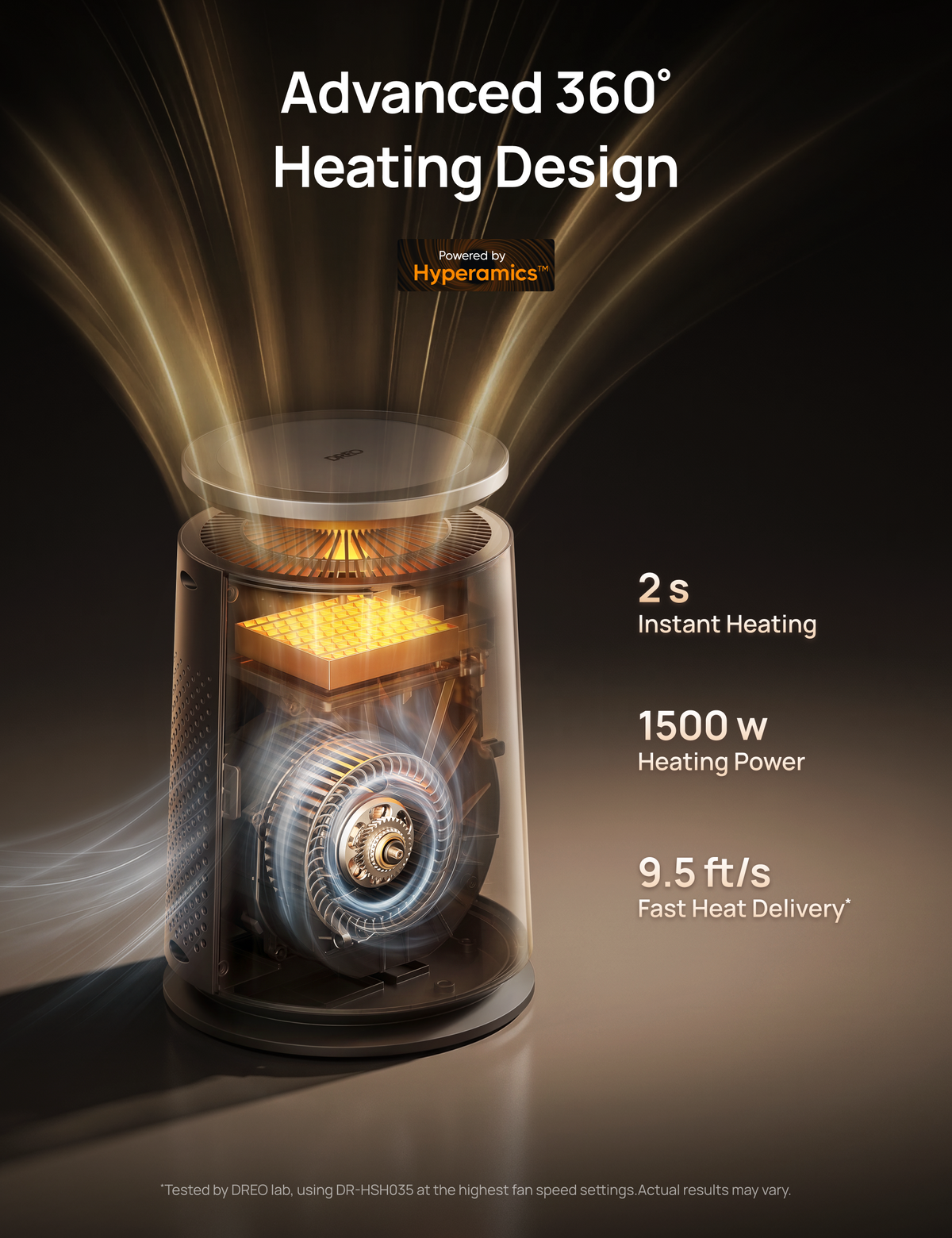 Whole-Room Heater 725
