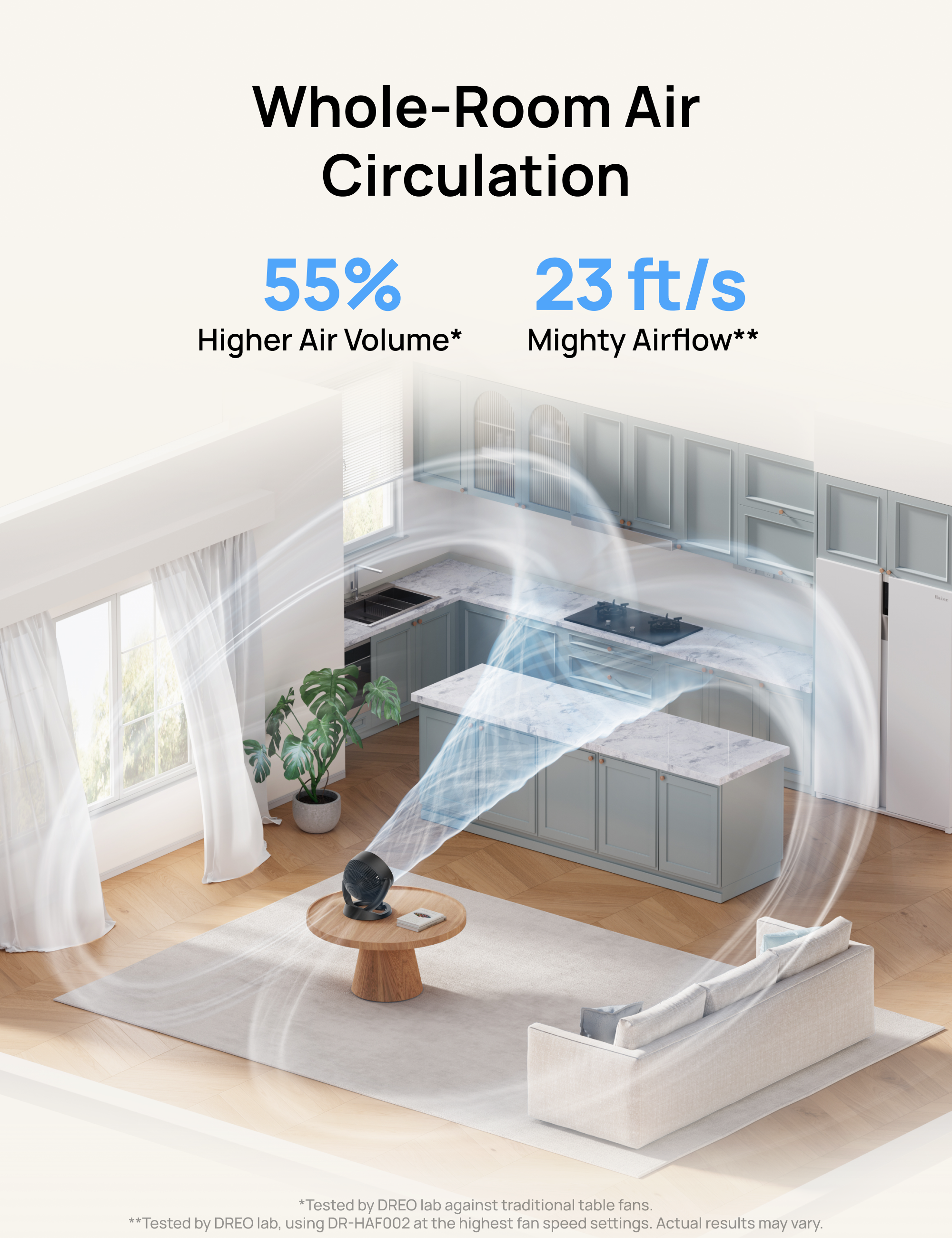 TurboPoly™ Table Fan 312