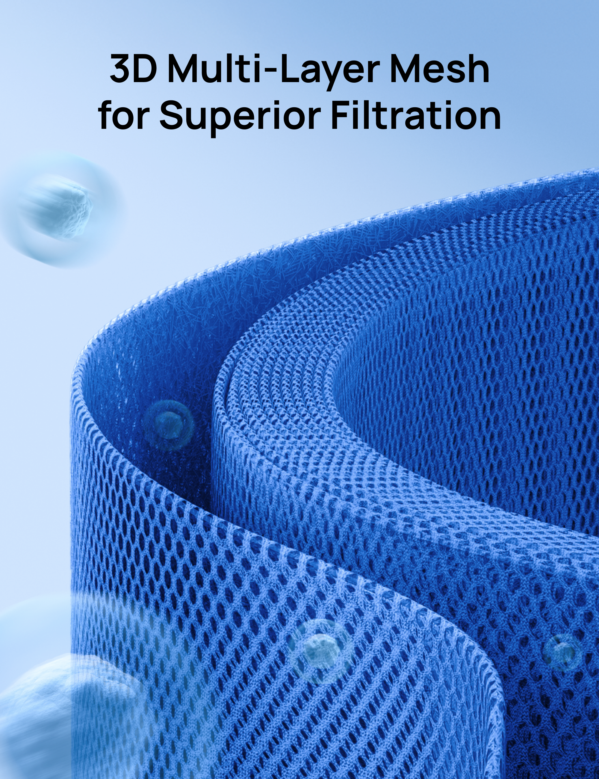 3D Multi-Layer Mesh