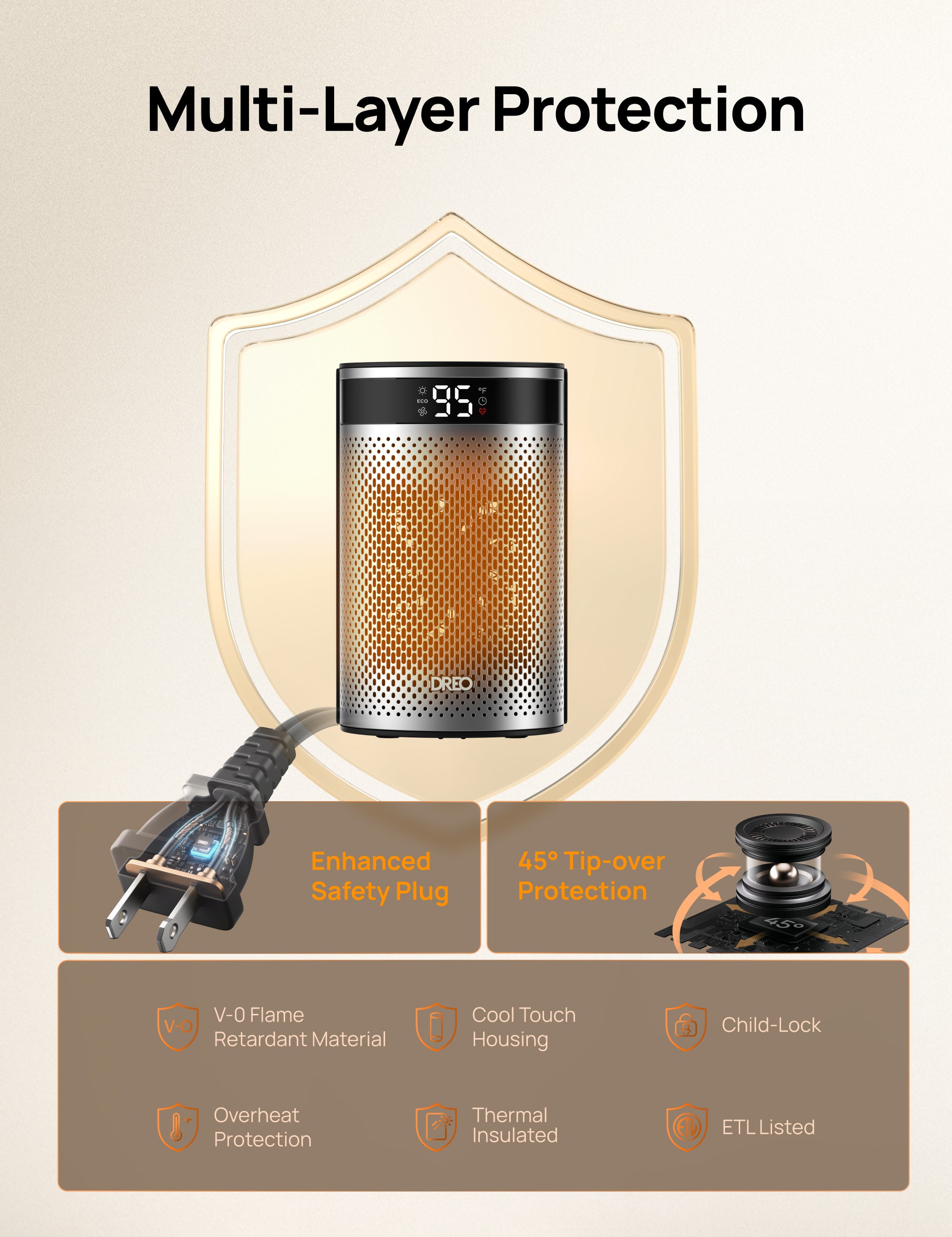 Multi-Layer Protection