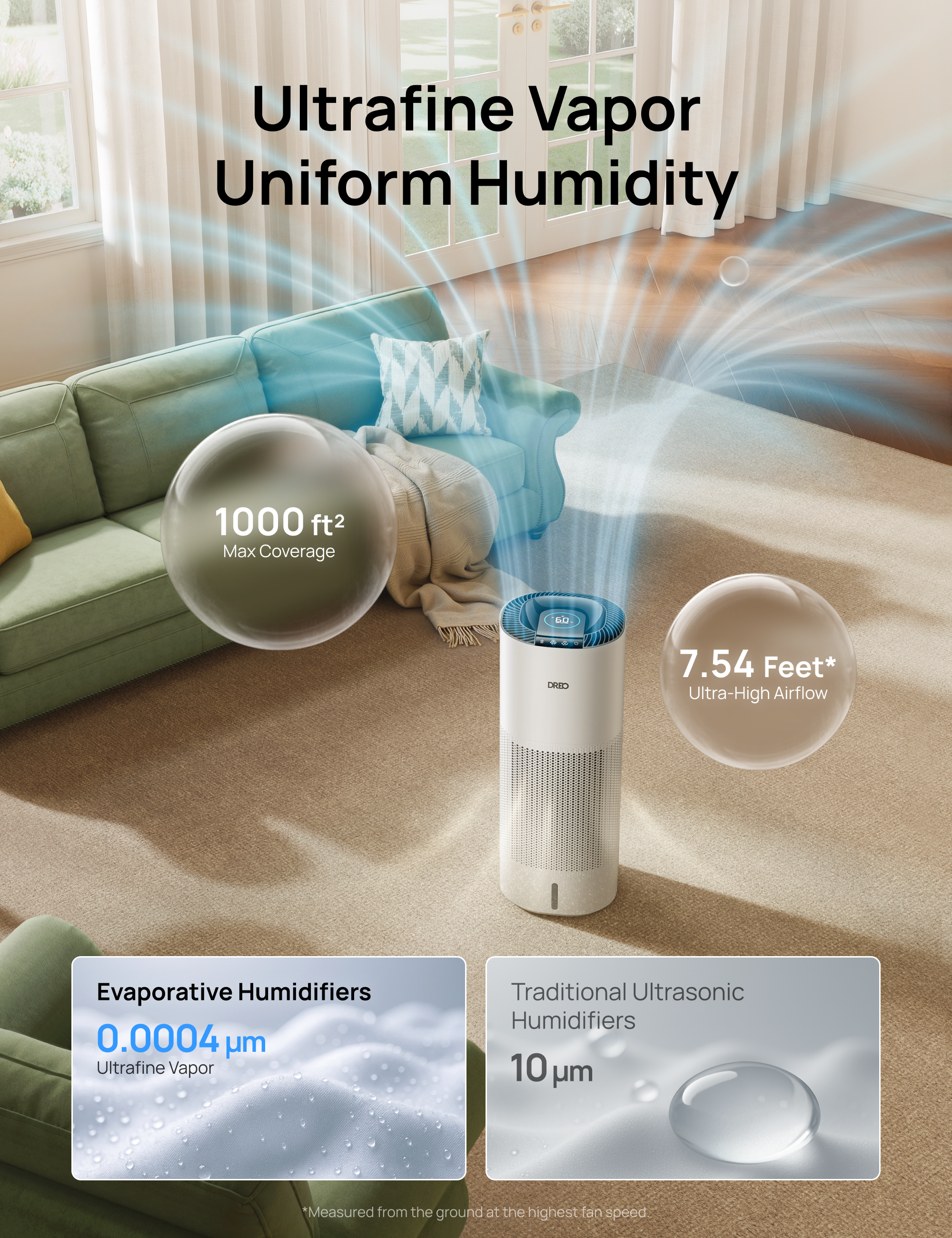 Ultrafine Vapor
Uniform Humidity