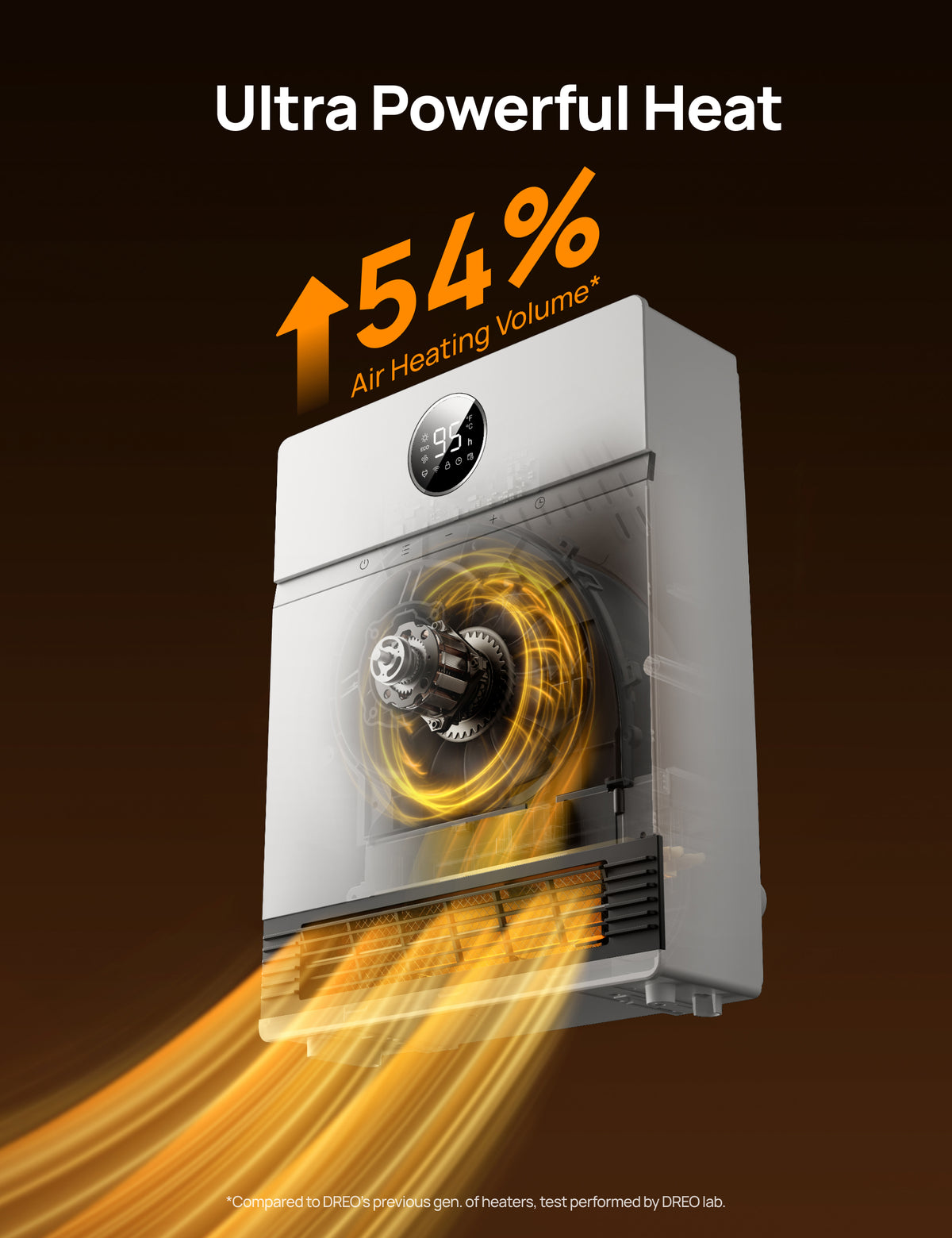 Smart Wall-mounted Heater 517S & TurboPoly™ Fan 517S