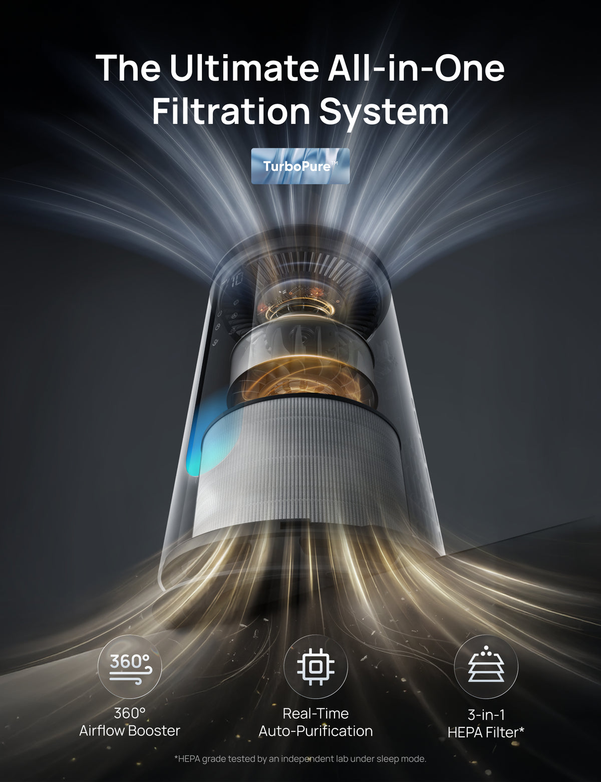 Air Purifier 338
