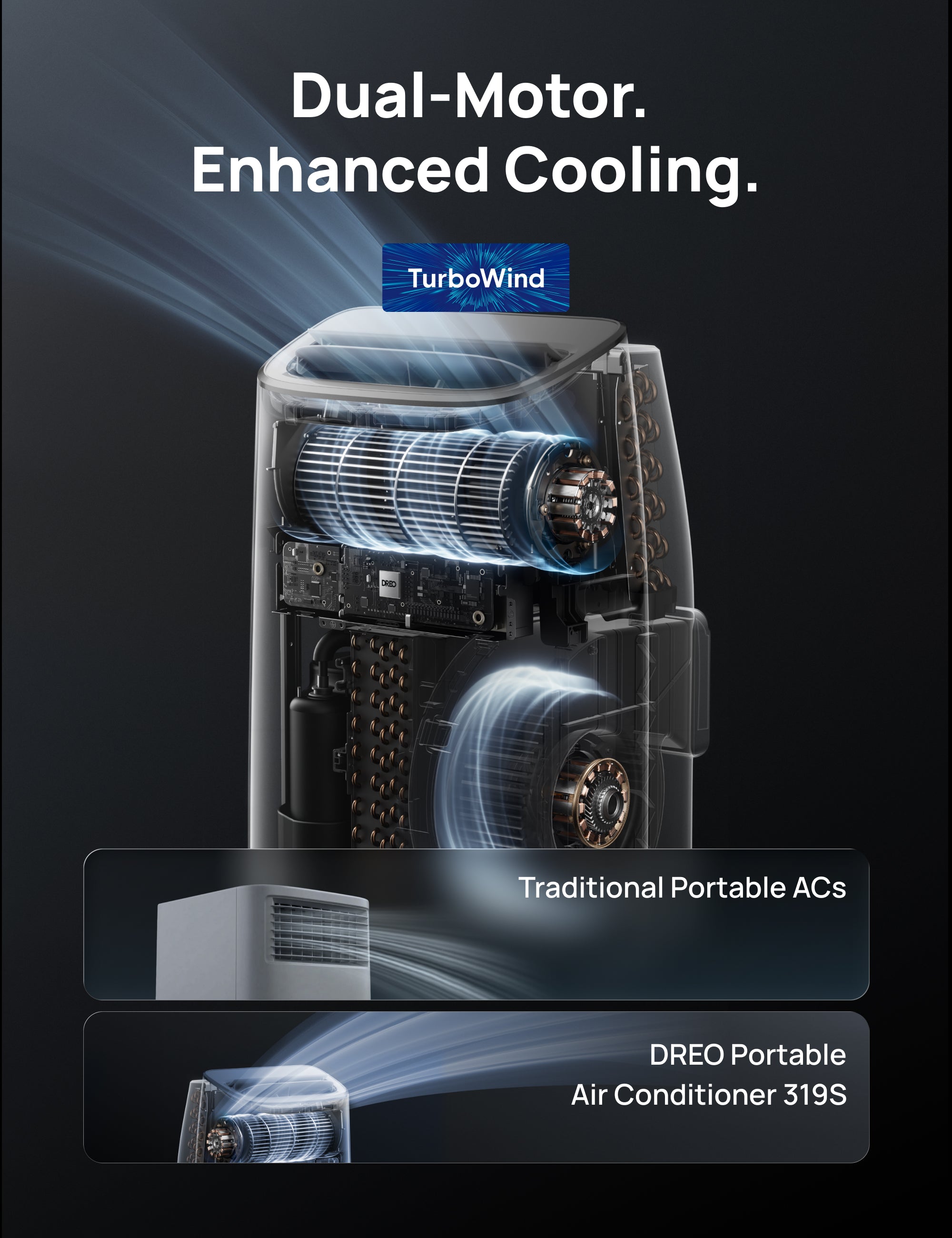 Smart Air Conditioner 319S
