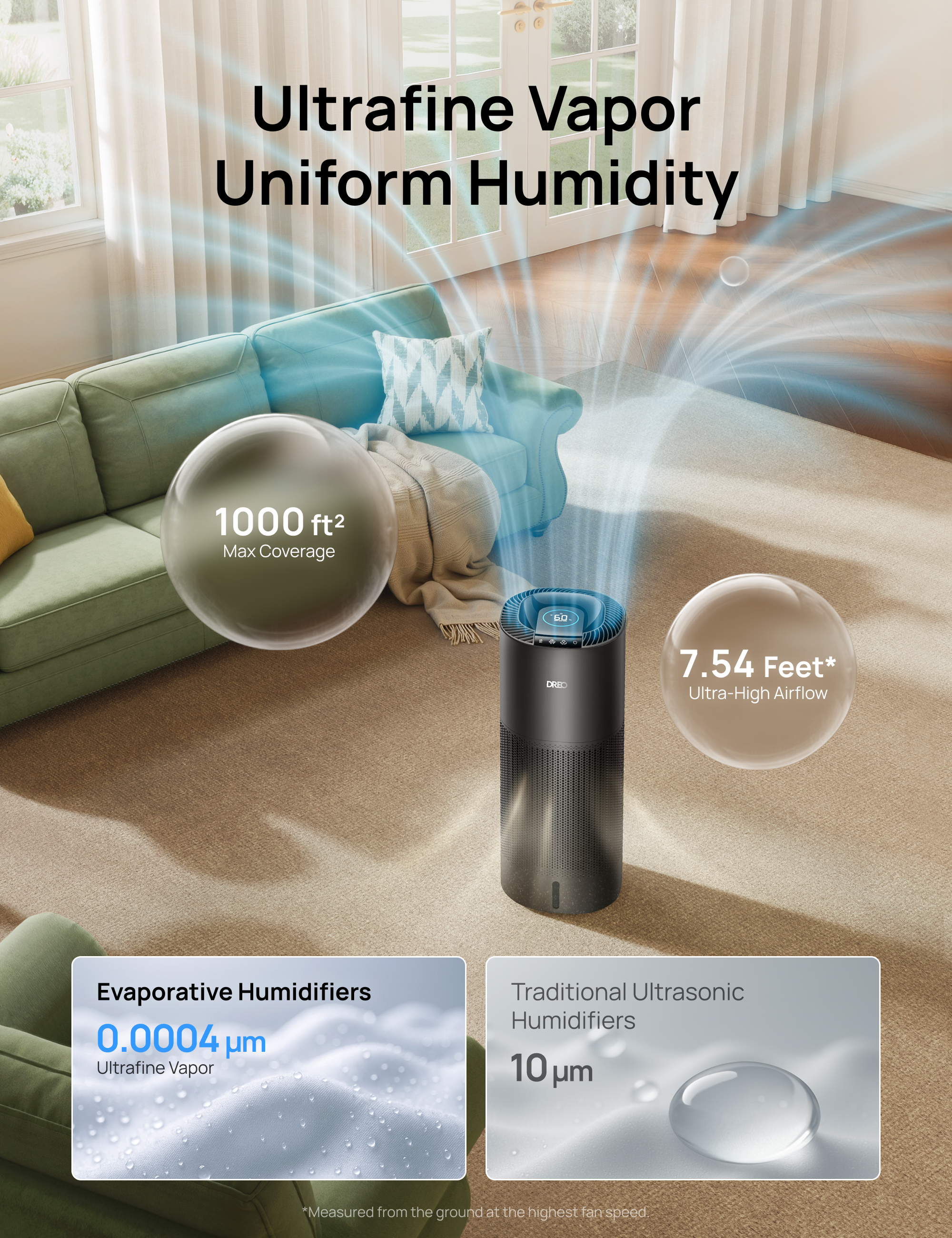 Ultrafine Vapor
Uniform Humidity