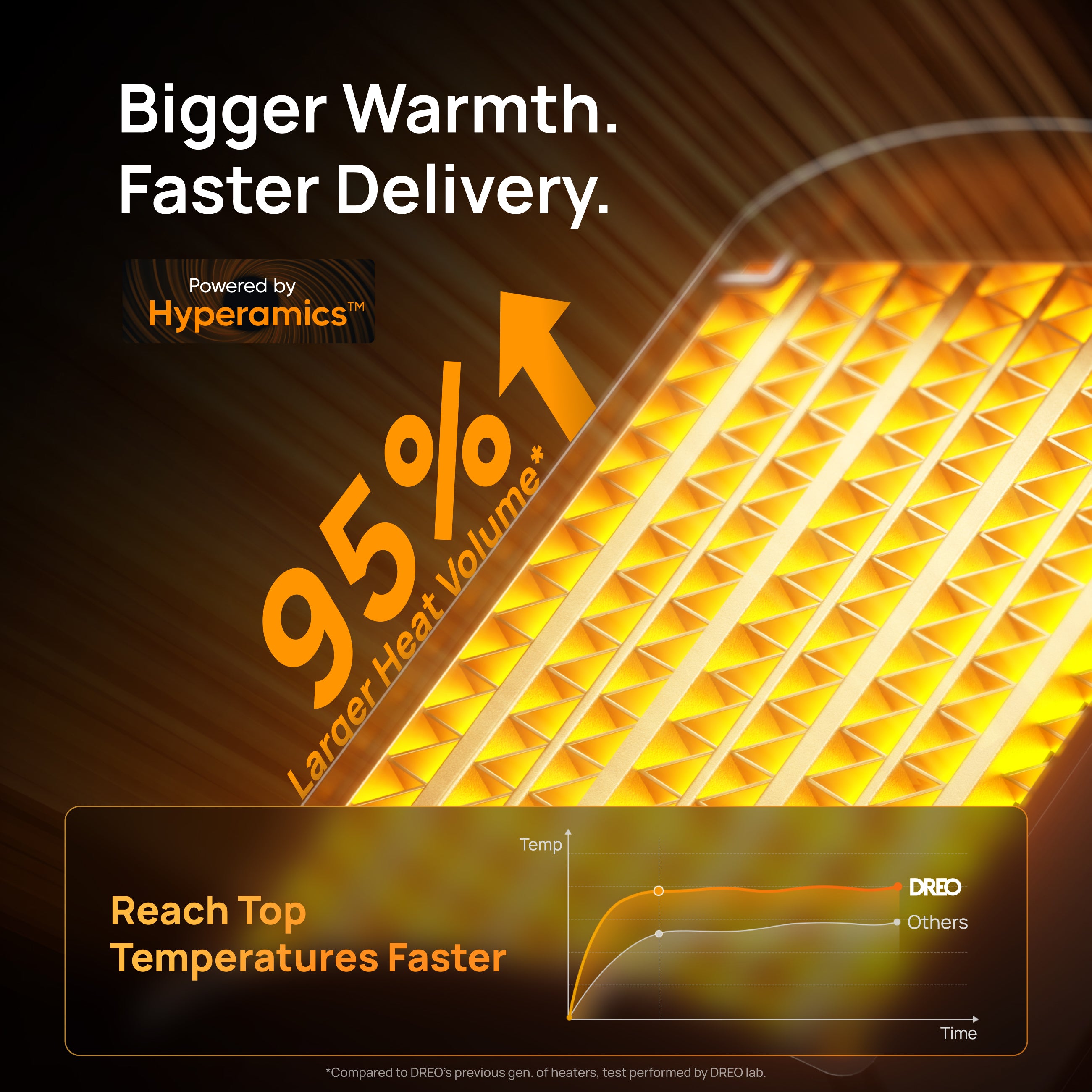 Bigger Warmth.