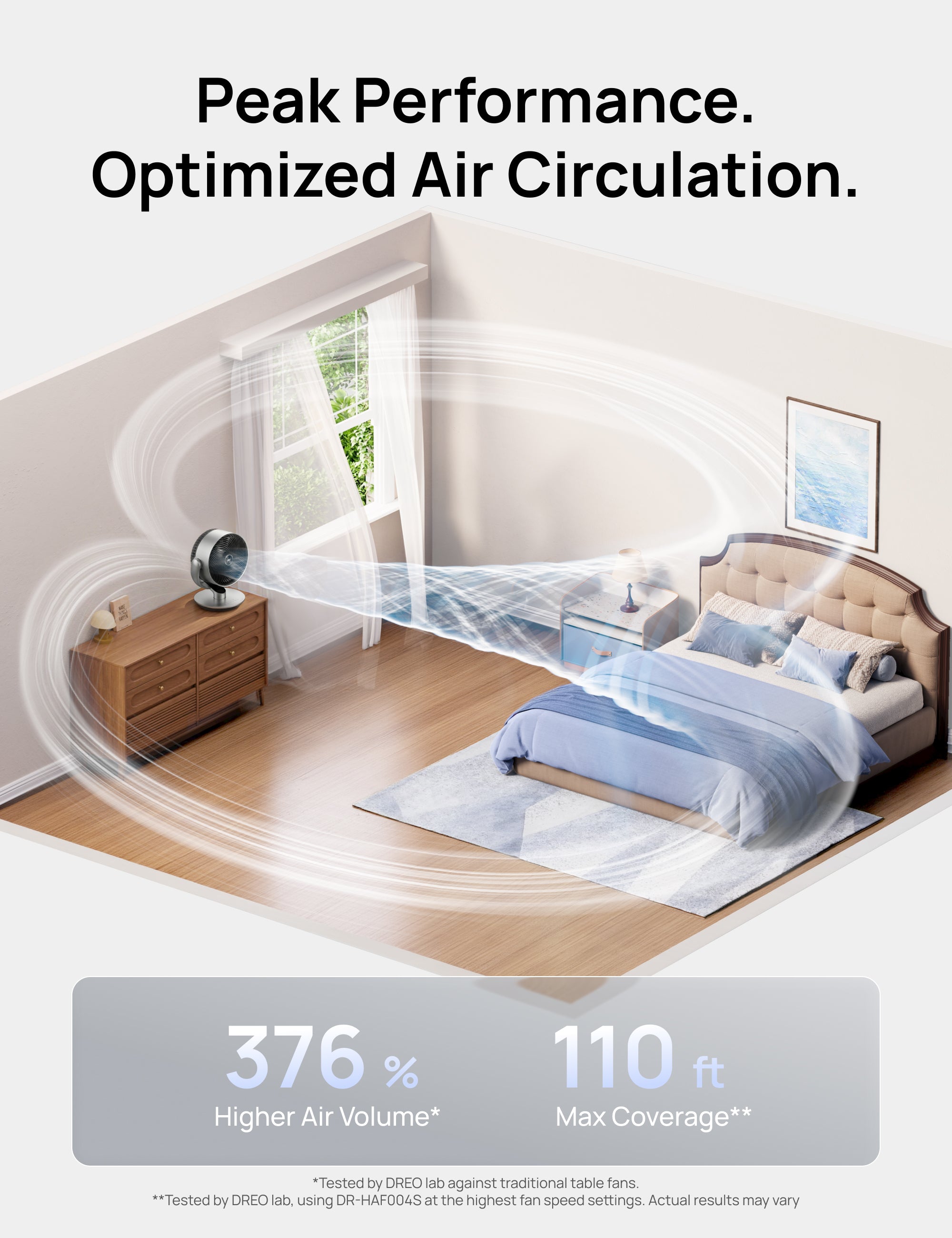 TurboPoly™ Table Fan 714S