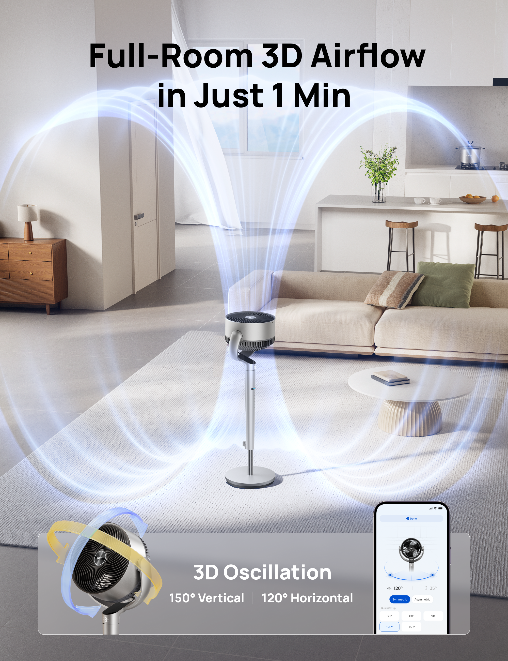 Full-Room 3D Airflow