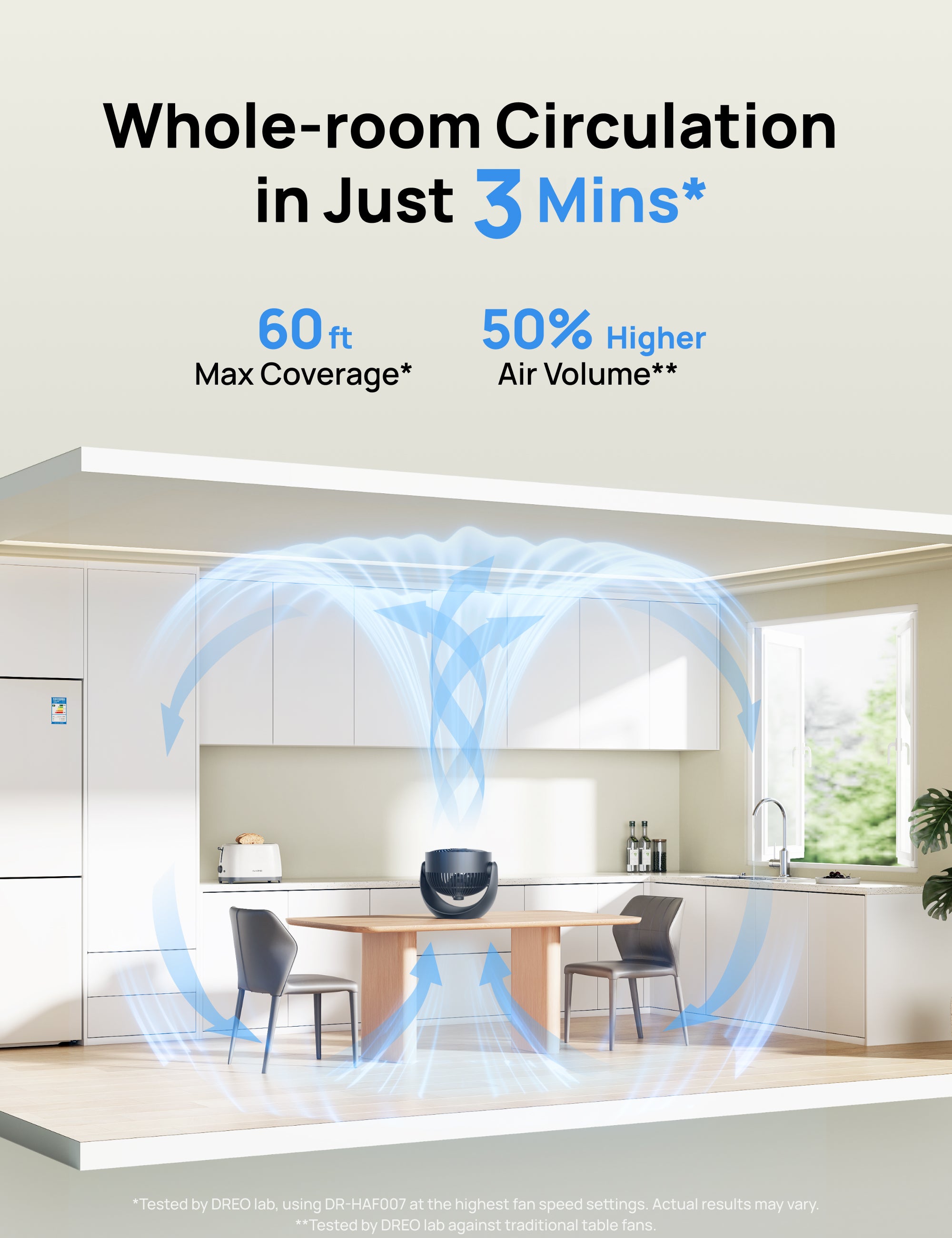 TurboPoly™ Table Fan 307