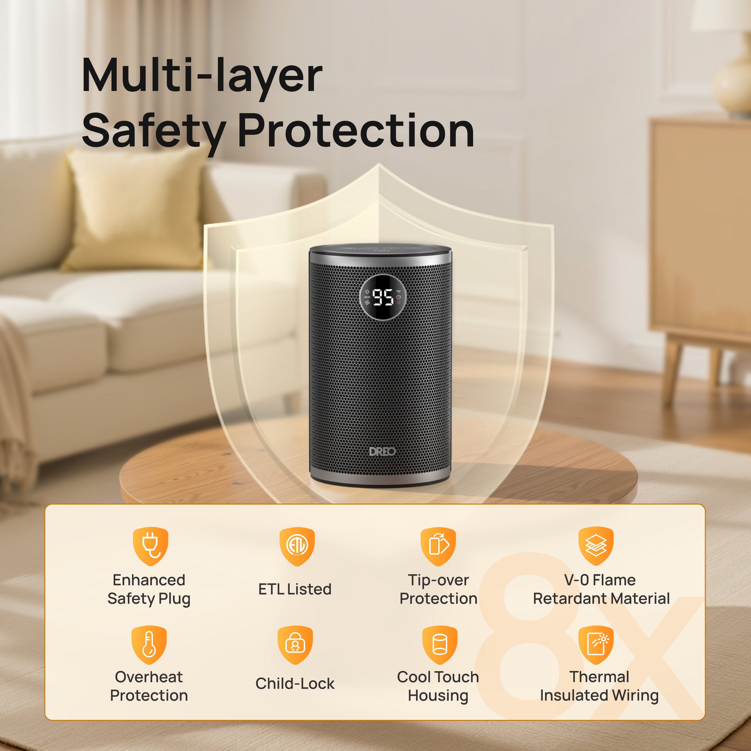 Multi-layer
Safety Protection