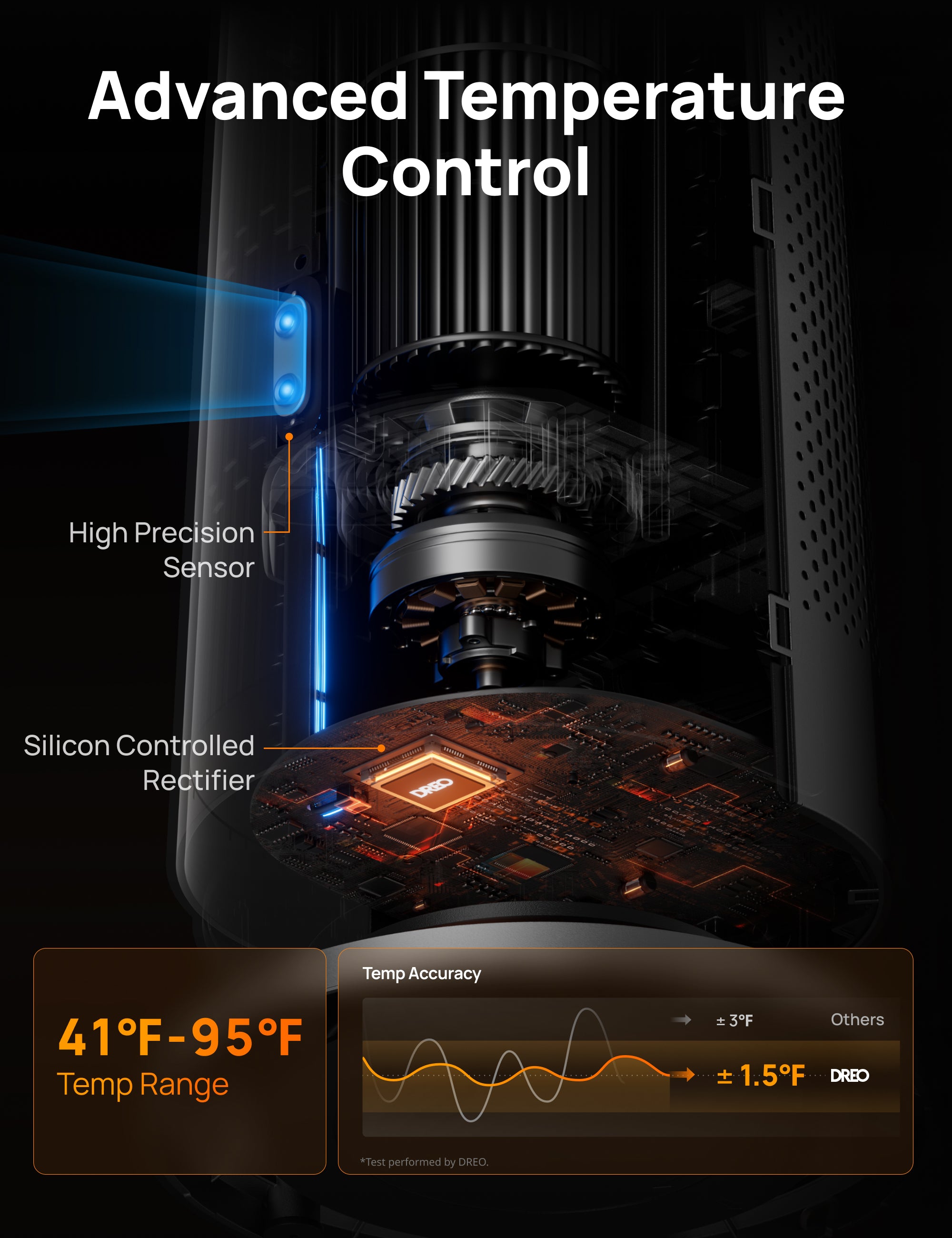 Tower Heater 718 & Smart Humidifier 735S 11L